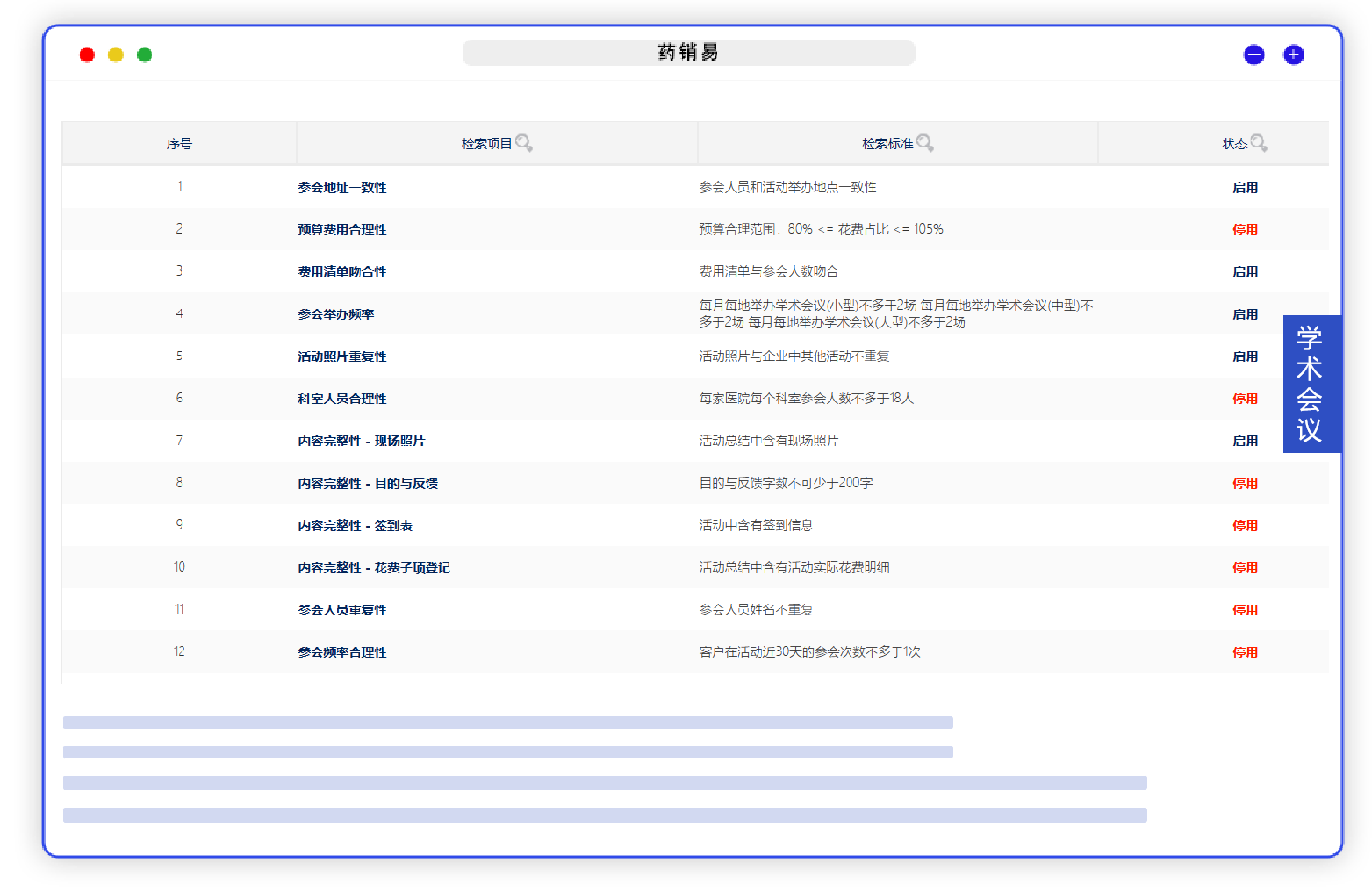 医药合规管理系统