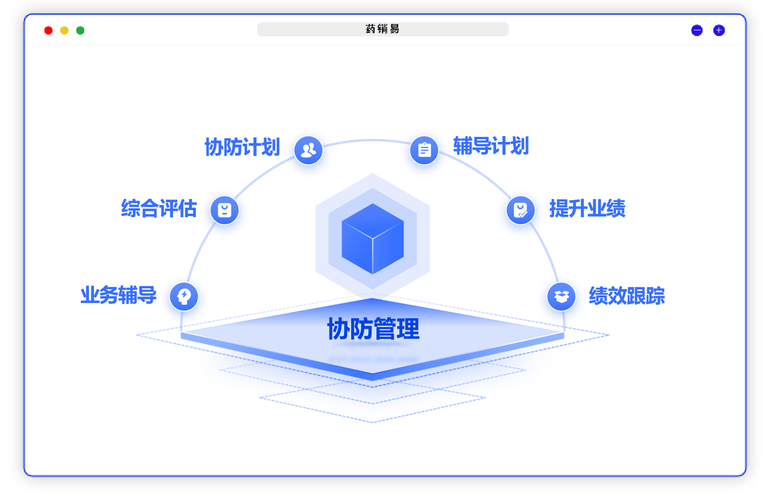 医药合规管理系统